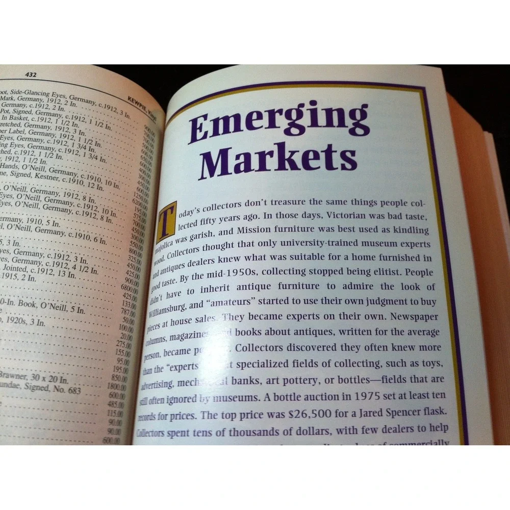 Kovel's Antiques and Collectibles - Best selling‎ Price Guide in America
